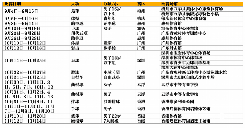南都讯, https, 国际信用卡 南都讯, https, 国际信用卡