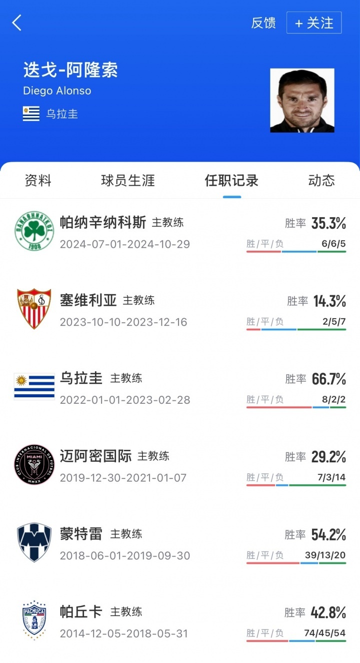 right, 一次深入了, 域获得更高