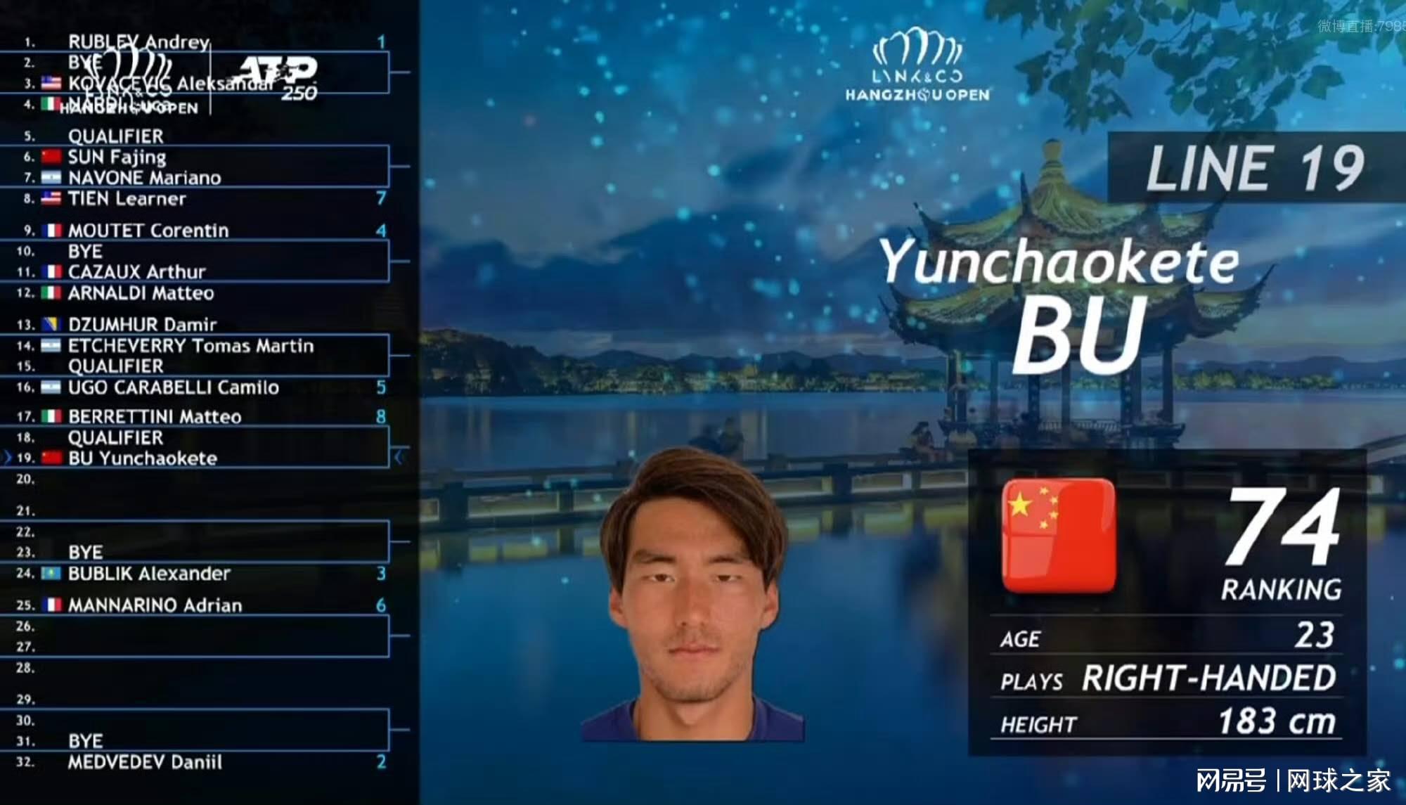 次签运不佳, od 次签运不佳, od