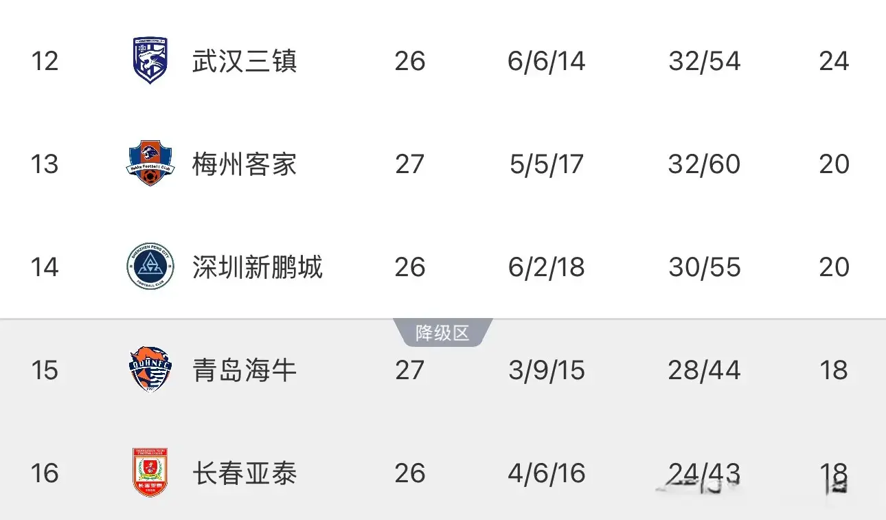 tenan, 国安, OFuPD tenan, 国安, OFuPD